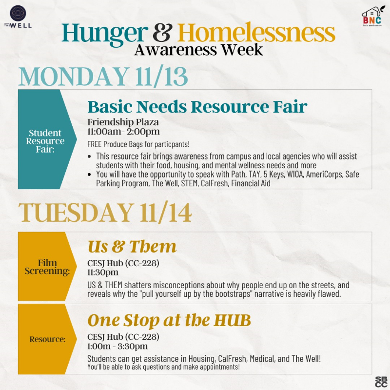 Schedule for Hunger & Homelessness Awareness Week, SBCC: The Well and  Basic Needs Center:  Monday 11/13 - Student Resource Fair, Basic Needs Resource Fair, Friendship Plaza, 11:00am-2:00am, Free produce bags for participants! This resource fair brings awareness from campus and local agencies who will assist students with their food, housing, and mental wellness needs and more. You will have the opportunity to speak with Path, TAY, 5 Keys, WIDA, AmeriCorps, Safe Parking Program, The Well, STEM, CalFresh, Financial Aid. Tuesday 11/14 - Film Screening, Us & Them, CESJ Hub (CC-228) , 11:30pm. US & THEM shatters misconceptions about why people end up on the streets, and reveals why the "pull yourself up by the bootstraps" narrative is heavily flawed.  Tuesday 11/14 - Resource, One Stop at the HUB, CESJ Hub (CC-228), l:OOpm - 3:30pm. Students can get assistance in Housing, Ca IF resh, Medical, and The Well! You'll be able to ask questions and make appointments! 