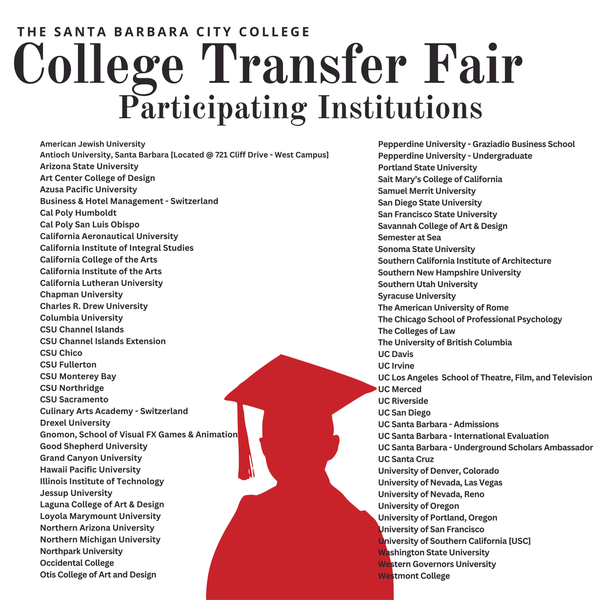 SBCC Transfer Fair Participating Institutions